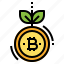 Ryzorin Trade App - EXPLORE the limitless opportunities presented by Ryzorin Trade App